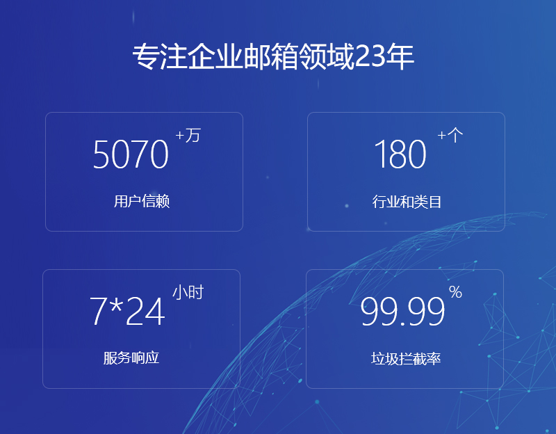 郊区网易企业邮箱